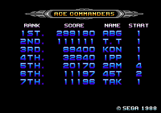 gforce2j scores