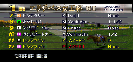 glpracr2j title