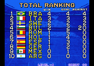 goalx3 scores