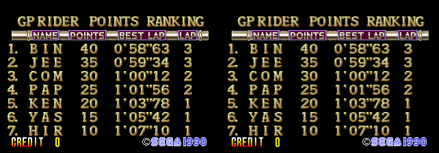 gprideru title