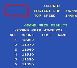 grally title