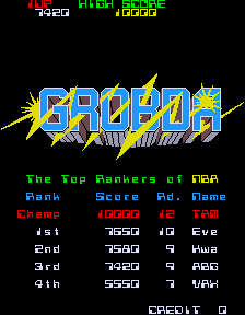 grobda title