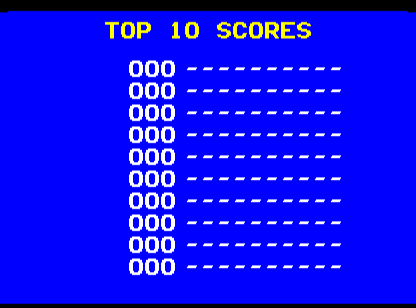 gtsers14 scores