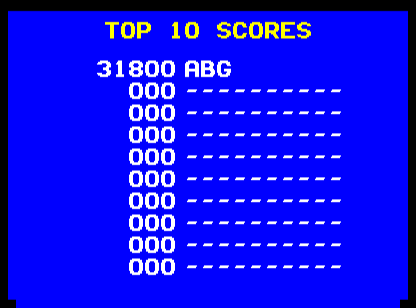 gtsers18 scores