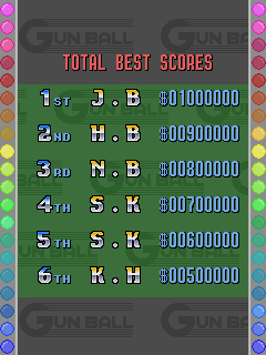 gunball title