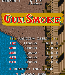 gunsmokeu scores