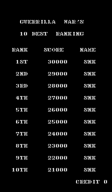 gwarb title