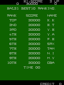 hal21j scores