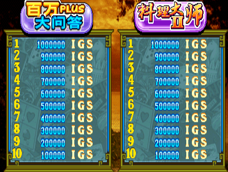 happy6100cn scores