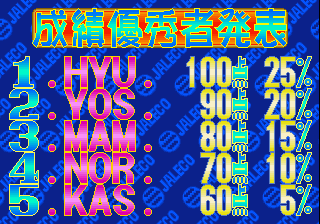 hayaosi3 scores