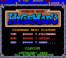 higemaru scores