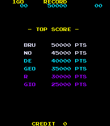 hotshock scores