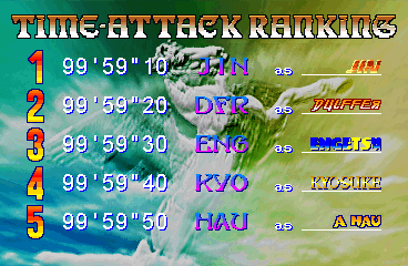 hvnsgate scores