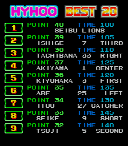 hyhoo2 title