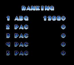 hyperpacb scores