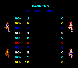 hyprolyma scores