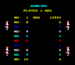 hyprolymba scores