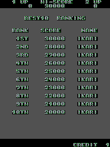 ikarinc title