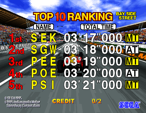 indy500 title