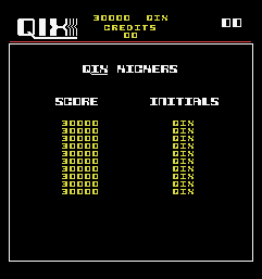 invqix scores