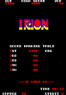 irion title