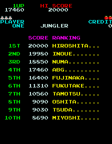 jungler title
