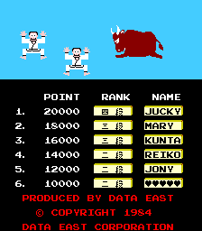 karateda title