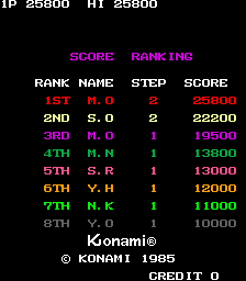 kicker title