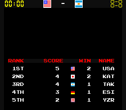 kicknrun title
