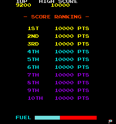 konam80a scores