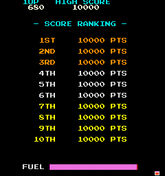 konam80k scores