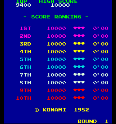 konam80u scores