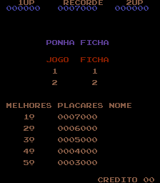 kong title