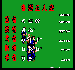 kuniokun title