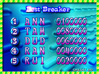 landbrk title
