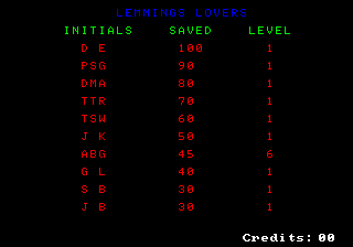 lemmings scores