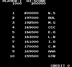 lkagea title