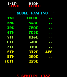 locomotn scores