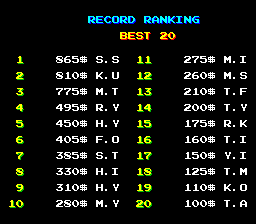 lvcardsa title