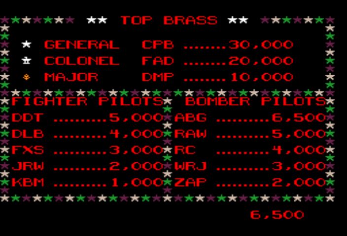 mach3a scores