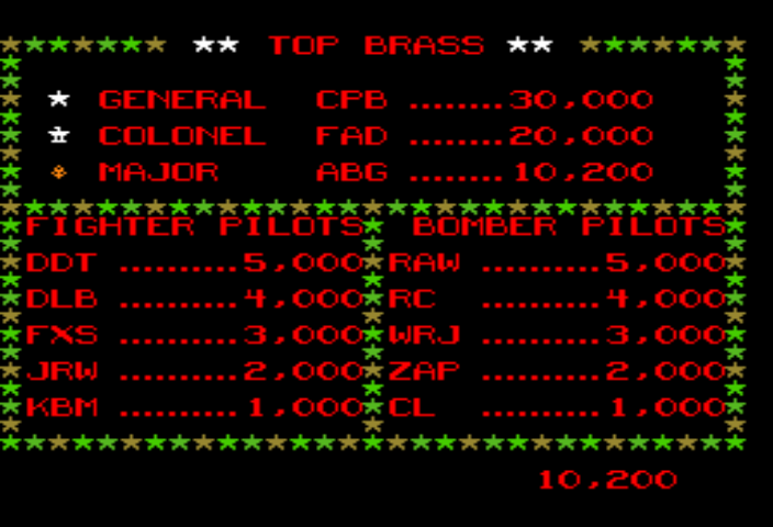 mach3b scores