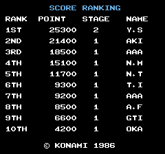 manhatan title