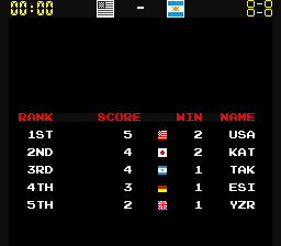 mexico86 title