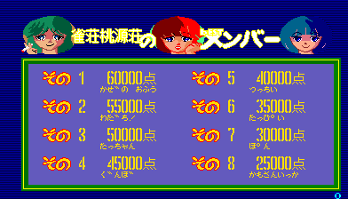 mhgaiden title
