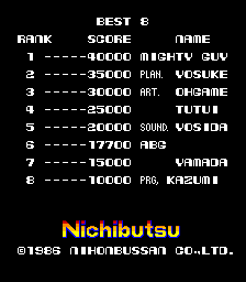 mightguy title