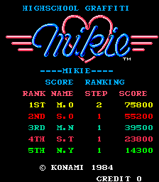 mikiehs title