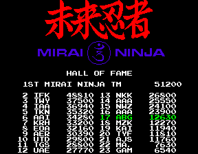 mirninja title