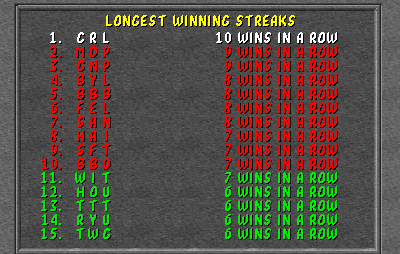 mk2r42 title