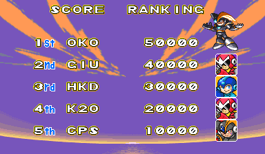 mmancp2u scores