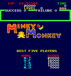 mmonkey title